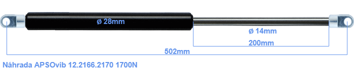 APSOvib 12.2166.2170