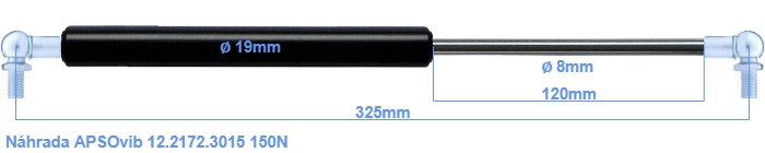 APSOvib 12.2172.3015