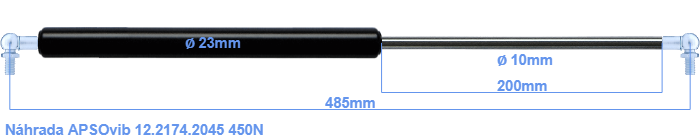 APSOvib 12.2174.2045